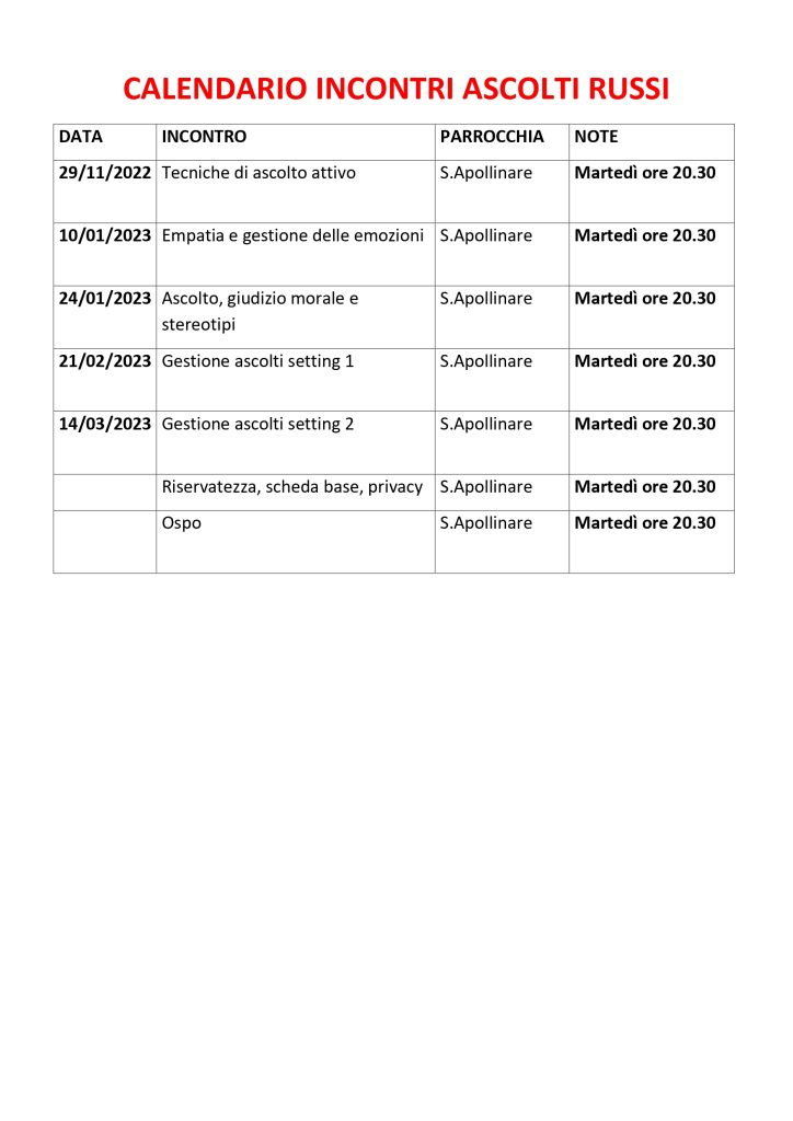 Calendario incontri Caritas per la formazione Calendario incontri Caritas per la formazione